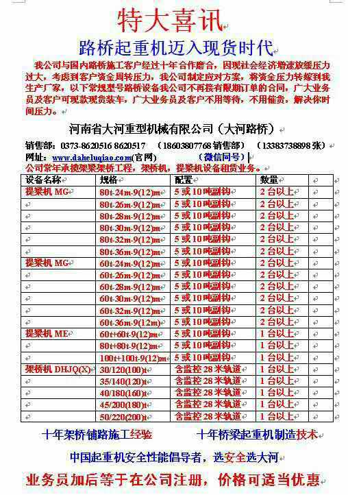 特大喜訊—路橋起重機邁入現(xiàn)貨時代